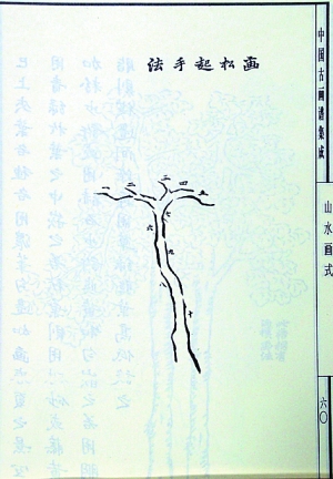 當下中國山水畫傳承教育的現狀與困境
